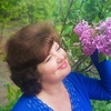 Ирина Тищенко, 52, г.Луганск Ирина Тищенко, 52, г.Луганск