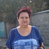 Валюшка, 55, г.Бишкек Валюшка, 55, г.Бишкек